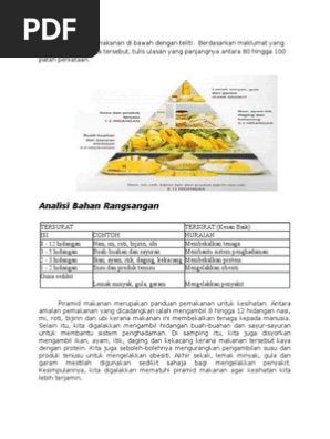 Contoh Ulasan Tingkatan 2 2018