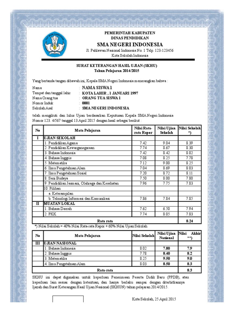 Skhu Sementara Untuk Sma