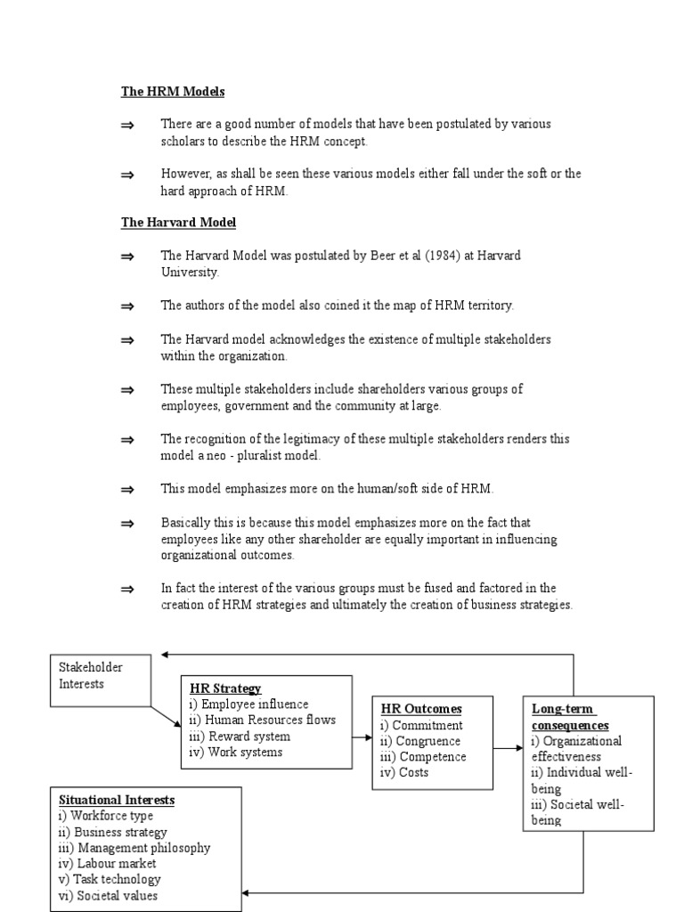 Harvard Models PDF Human Resource Management
