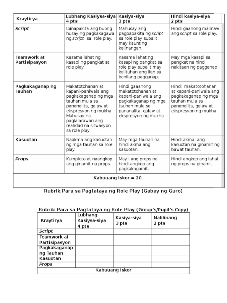 Bahagi Ng Banghay Aralin Sa Filipino