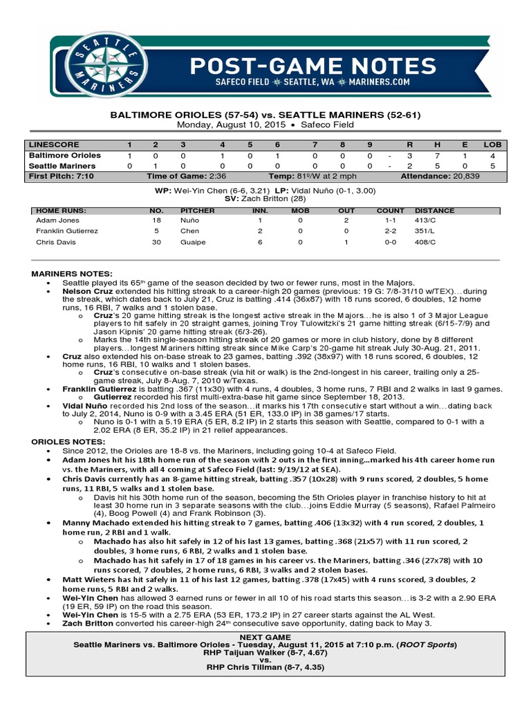 Mariners vs. Orioles Game Recap | PDF | Home Run | Run (Baseball)