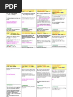 Oral Health Assesment Tool (OHAT) | PDF | Oral Hygiene | Dentistry