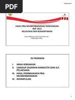 Download Pra Musrenbang Kementrian Kelautan 2015 by arnoldus dpu Gumas SN274158881 doc pdf