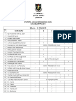 Statistik Jadual Pengawasan Guru