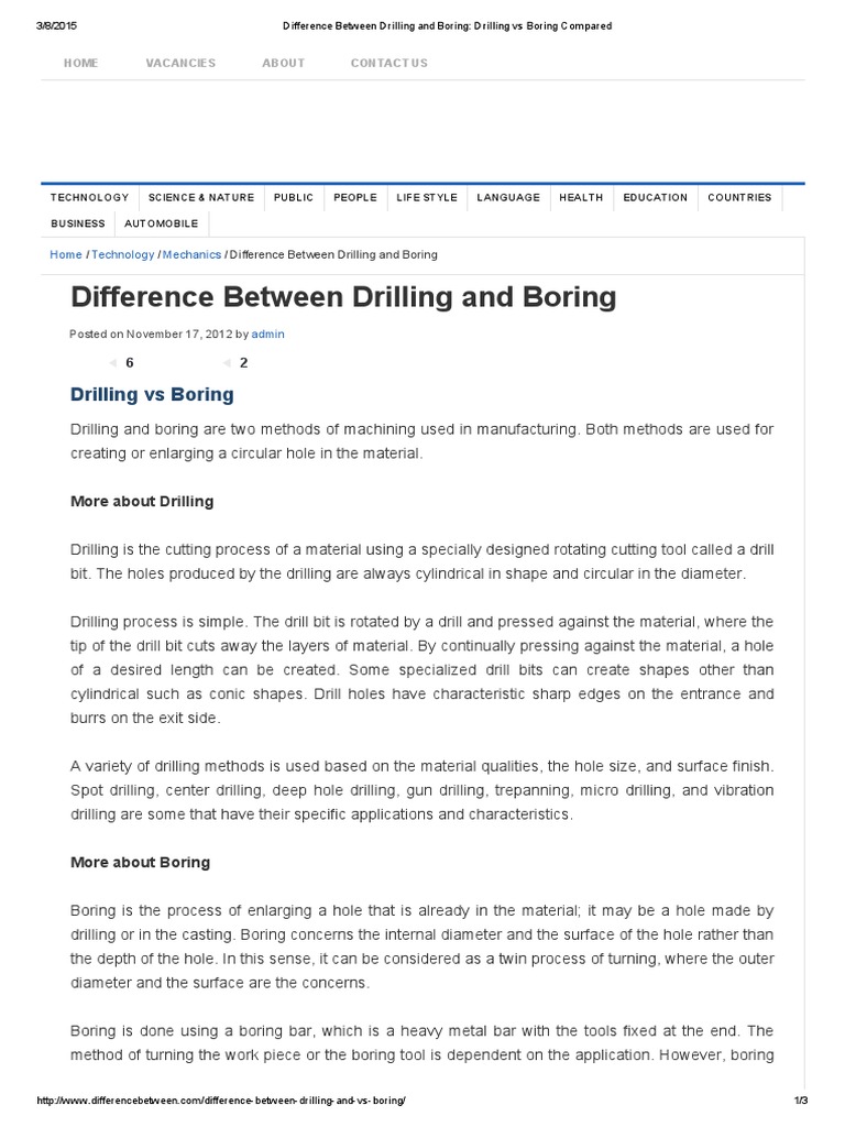 Difference Between Drilling and Boring Drilling Vs Boring Compared