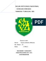 Download Makalah Integrasi Nasional by Rohadatul Aisy Kurnia Putri SN274171943 doc pdf