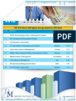 BSchools Salary Survey Report 2012