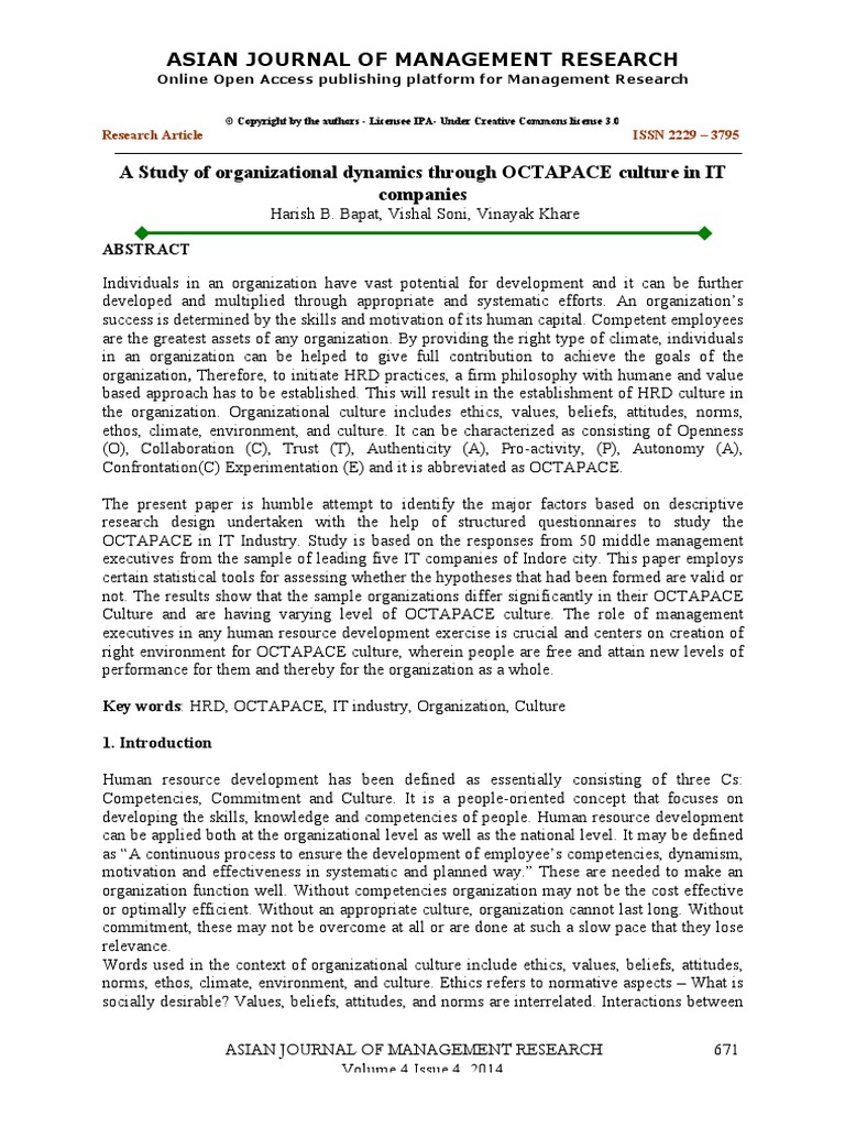 Organizational dynamics pdf picture