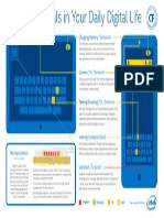 Conflict Free Daily Digital Life Infographics MINERALES CONFLICTIVOS en TU CELULAR