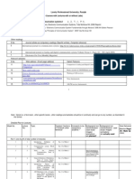 FORMAT FOR INSTRUCTION PLAN (For Courses With Lectures With or Without Labs)