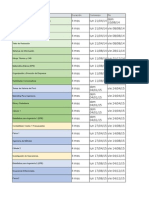 Programación de Ingeniería Industrial