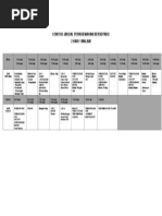 Tentatif Jadual Perkhemahan Unit Beruniform