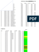 Evaluacion de Puntualidad de Pagos Mes de Julio