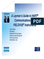 Guide to HART Communications With FIELDVUE Instruments