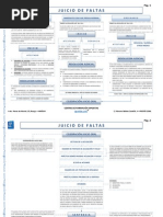Download Esq Penal Juicio Faltas by Temarios PDF SN274220950 doc pdf