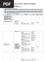 Download Silabus Administrasi Transaksi 1 by Yogi Satrio SN274224756 doc pdf