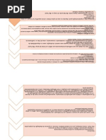 Fabio. Rosana D. Pesquisa Cap 5 Aplicação Do PEUC