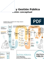 Política y Gestión Pública