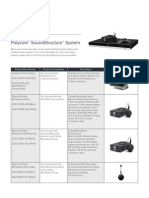 SoundStructure Accessory Guide