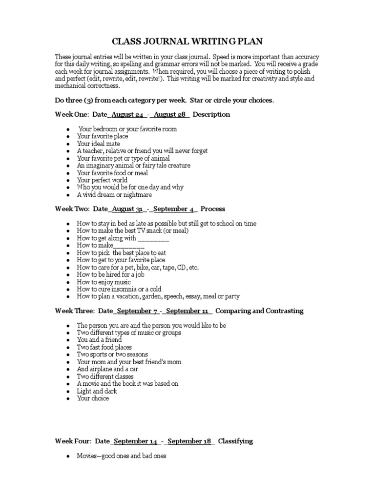 Class Journal Writing Plan Guide | PDF