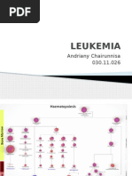 Download Leukemia by Sasya Andriansyah SN274240327 doc pdf