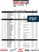 Results Garbanzo