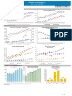 Resumen Ejecutivo Del SPP Junio 2015