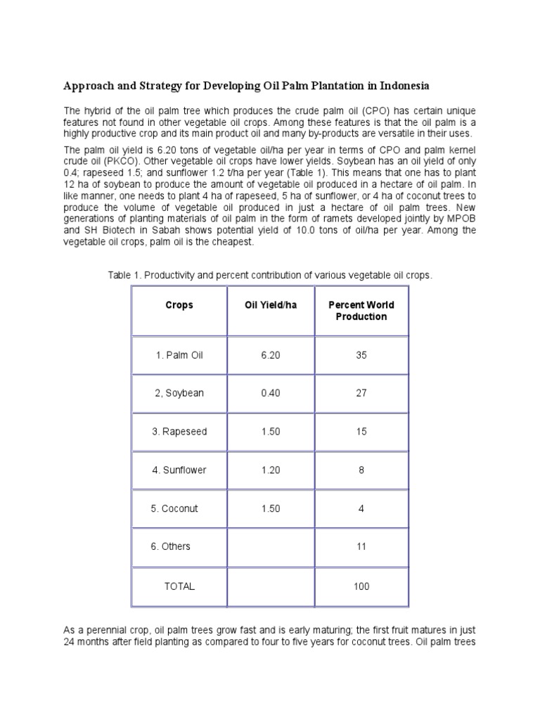 Oil Palm Plantation Development in Indonesia | PDF | Palm Oil ...