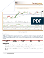 USDINR Daily 12TH AUGUST REPORT