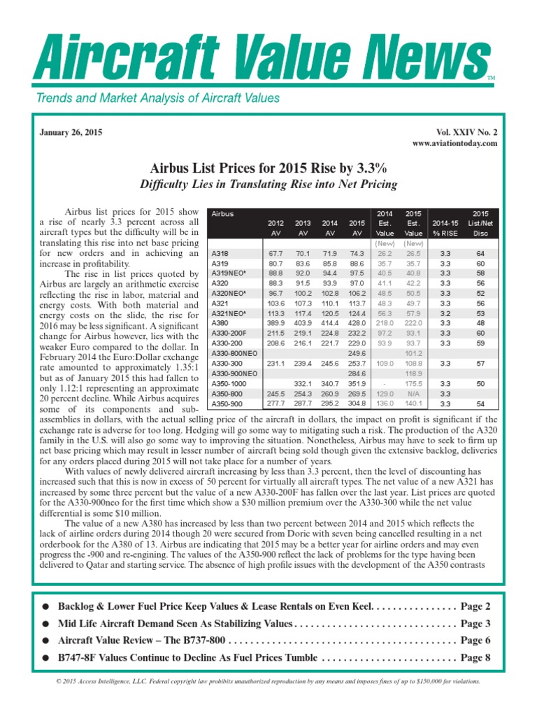 Aircraft Value News Airbus Airlines