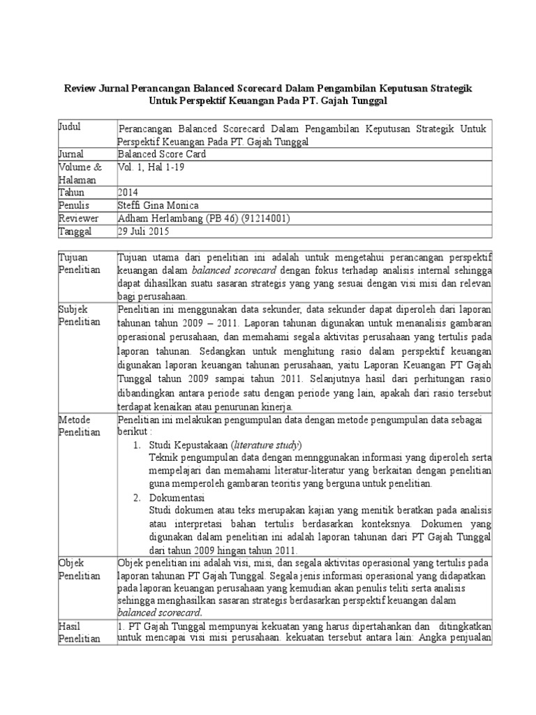 Review Jurnal