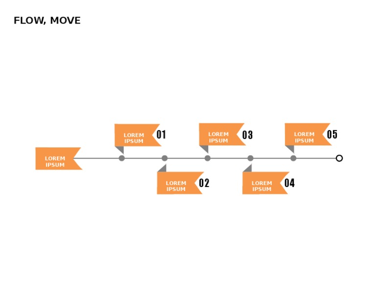 Flow and Movement Overview | PDF
