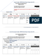 Format Per Strategik JPN-ppd-Sekolah 2014_PEMBENTANGAN GPK DIS 2013 Terkini