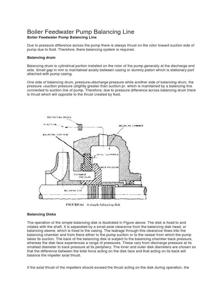 Boiler feed pump Balancing Disc Pump Chemical Engineering