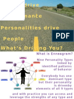 People Drive Performance Personalities Drive People What's Driving You?