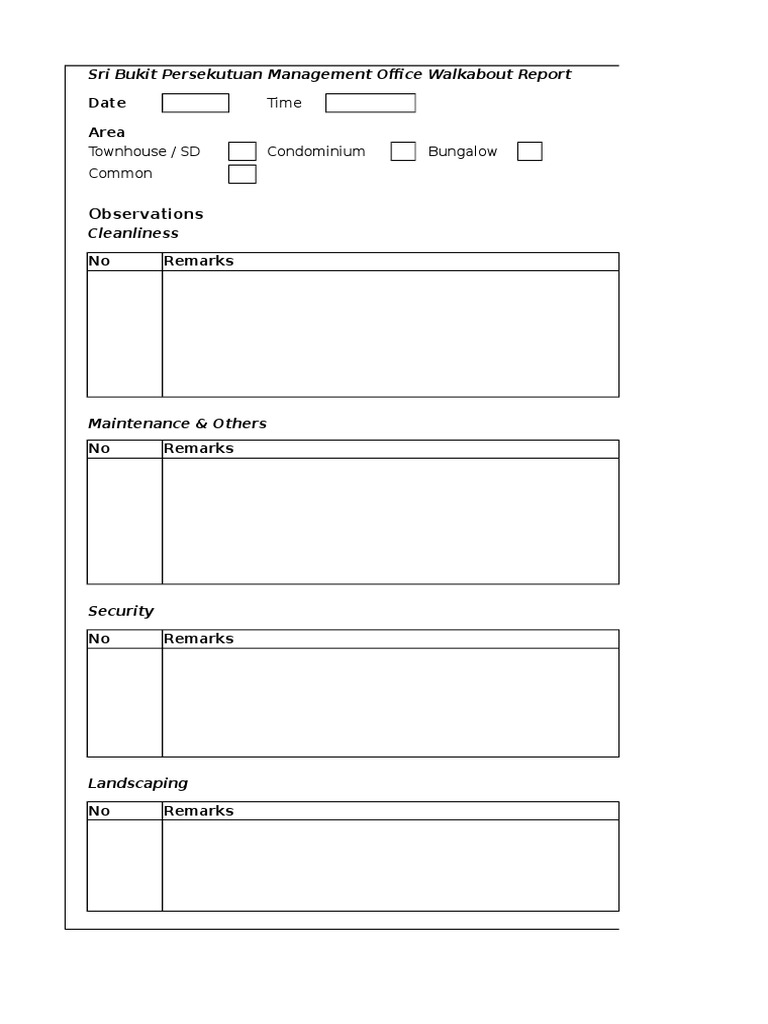 Management Walkabout Report Summary | PDF