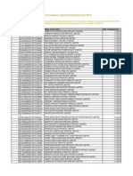 List of Companies-2013.pdf