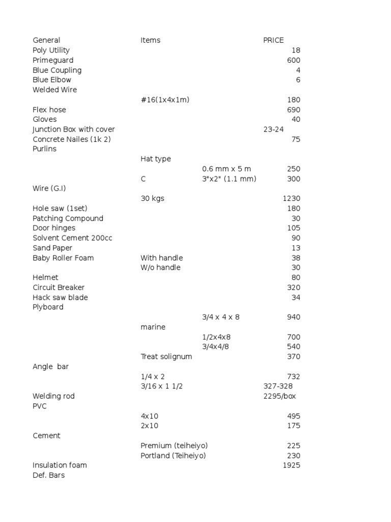 Building Materials Price List 2025 | PDF