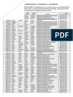 Aprendices Que Pueden Inscribirse para Las Pruebas Saber Pro A Realizarse en Noviembre de 2015