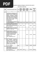 Summary of BR - Quantity (Original Estimate)