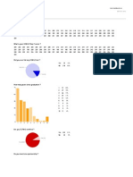 Match 2014 Survey