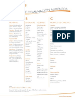 Tabla de Combinación Alimentos