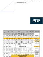 Kalendar Akademik 2015_full Time IPG