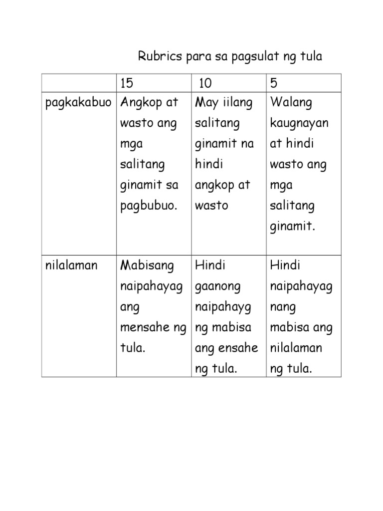 Rubrics Pamantayan Sa Pagsulat Ng Tula