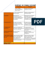 Rubrica Mapa Conceptual 2