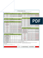 Daftar Harga Perumahan