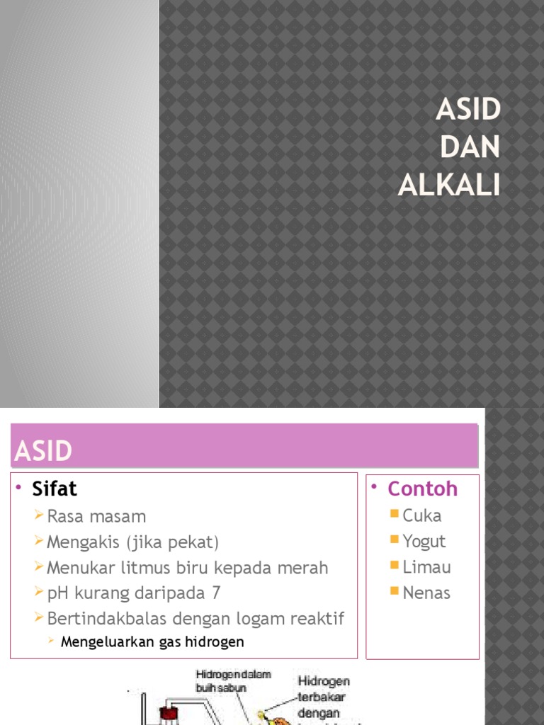 Asid Pdf
