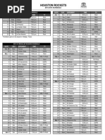 Download Houston Rockets 2015-16 schedule by Houston Chronicle SN274349489 doc pdf