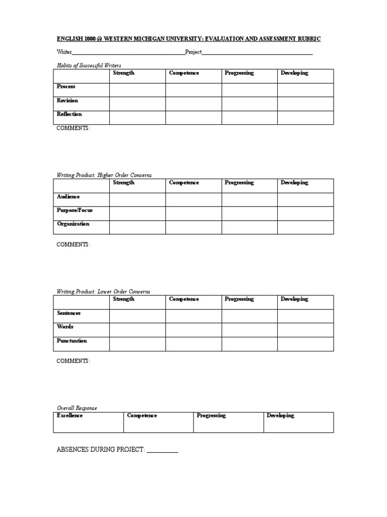 Studentrubric 2 | PDF