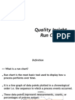 Quality Insight - Run Charts